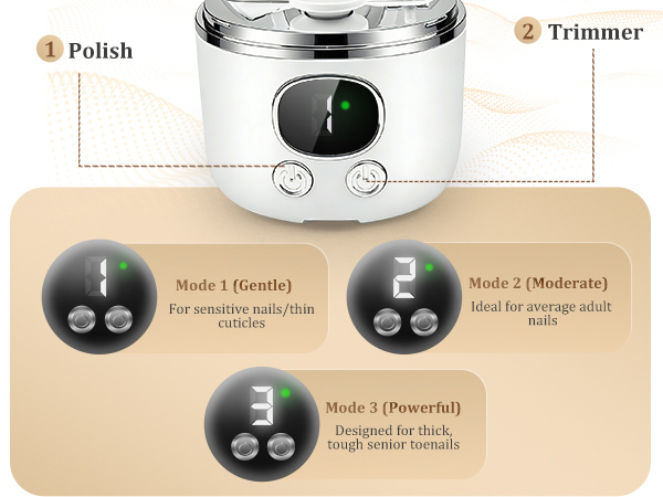 Precision Power: 3 Modes for the Whole Family