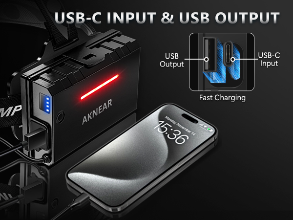 headlamp rechargeable