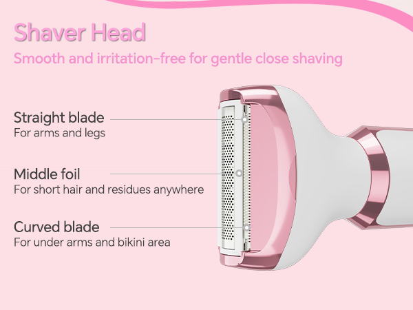 Painless Hair Removal