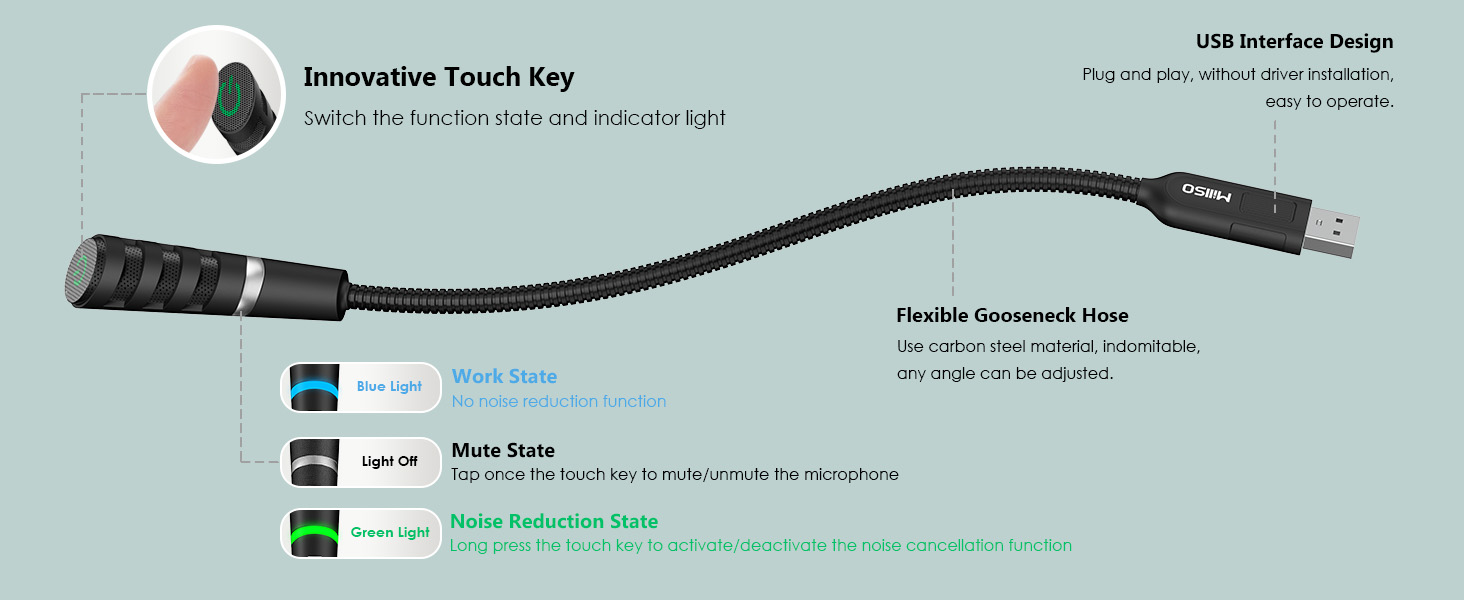 MillSO external USB microphone