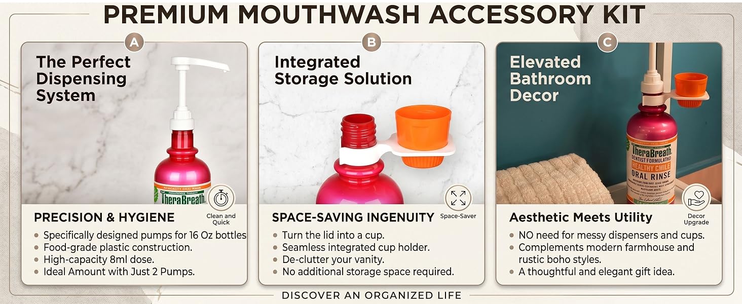 Mouthwash Dispenser Pump with Cup Holder Set