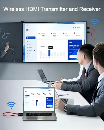 Wireless HDMI Transmitter and Receiver