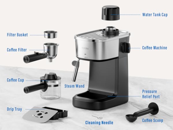 All Included Accessories