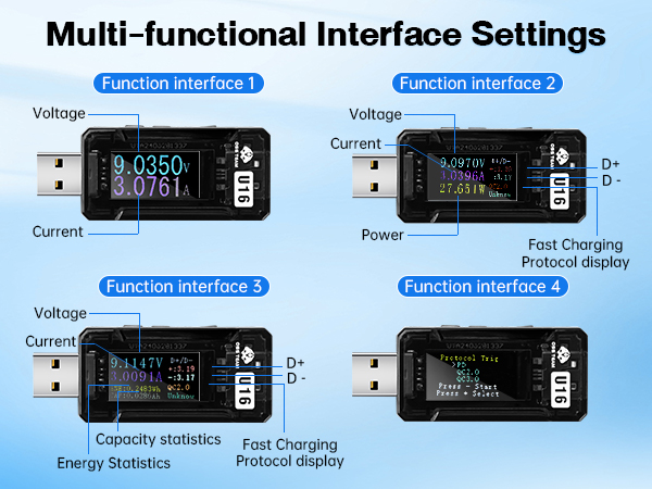 USB TESTER
