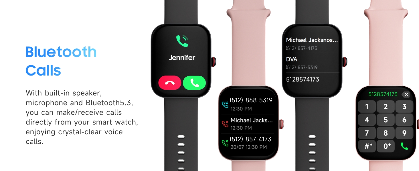 activity trackers and smartwatches