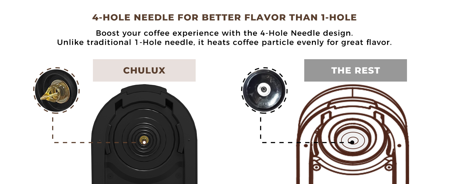 4-hole needle for better flavor than 1-hole