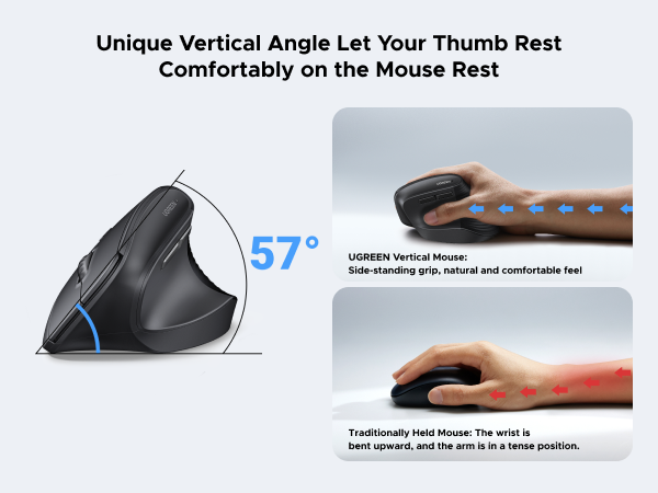 UGREEN Vertical Ergonomic Mouse