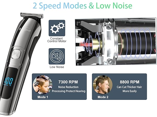 2 speed modes low noise