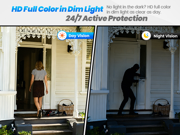 Doorbell Camera