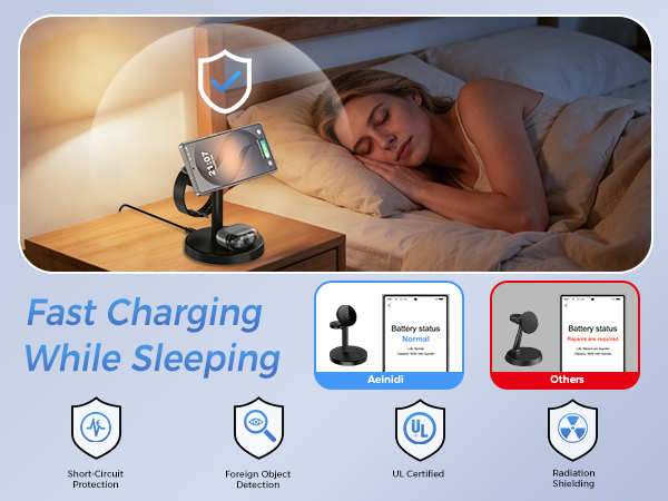 Magnetic Wireless Charger for Samsung, 3 in 1 Super Fast Charging Station Compatible with MagSafe