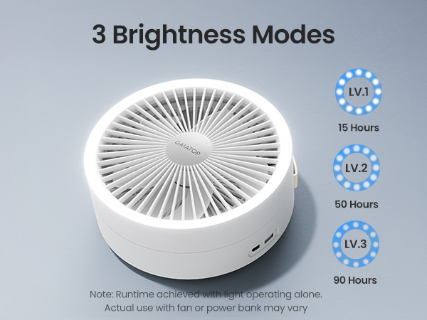 ventilador recargable stand up fan ventilador dorm fan fans for bedroom venty portable fan folding