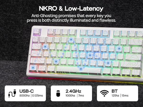 F87 PRO V2
