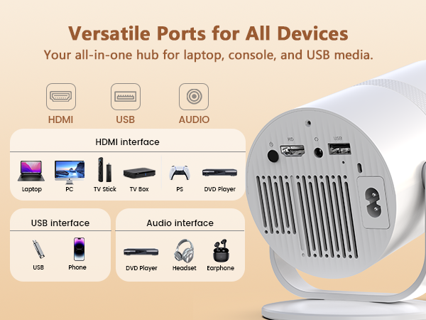 mini phone projector