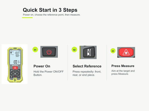 Quick Start in 3 Steps