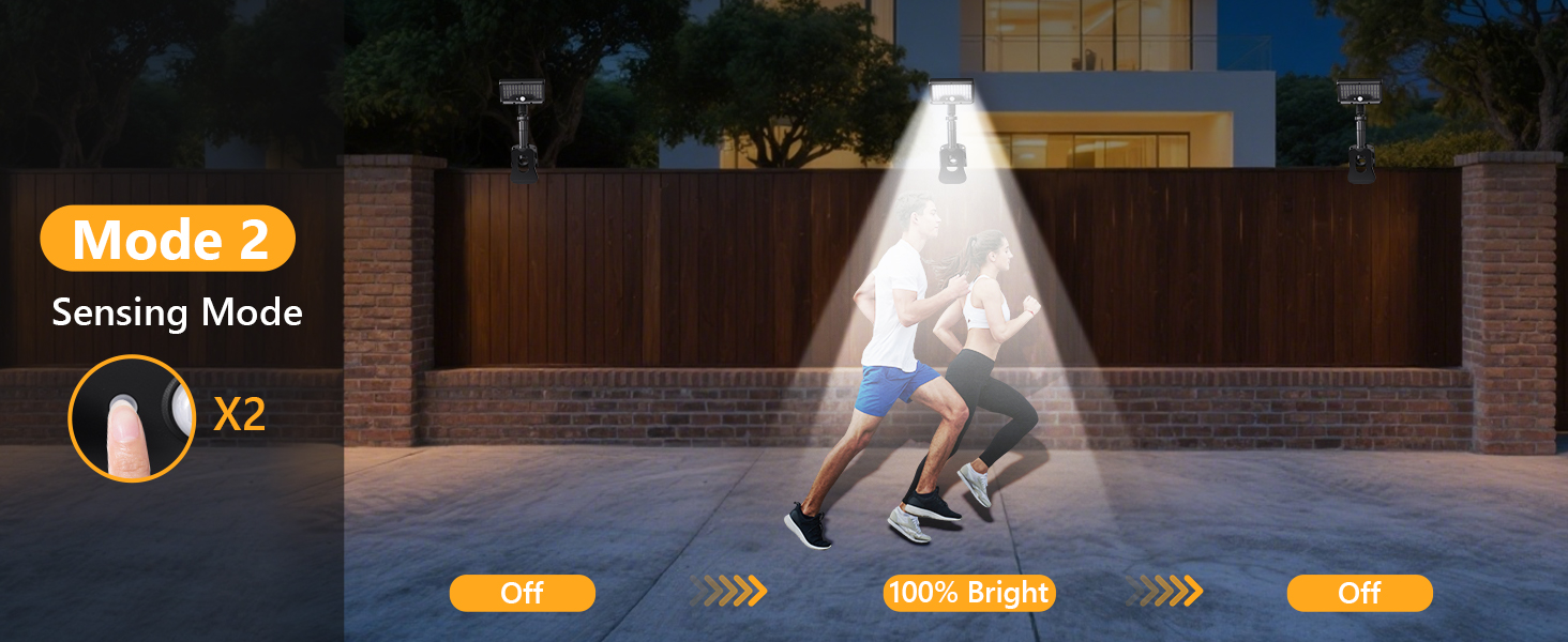 Solar Motion Lights Outdoor