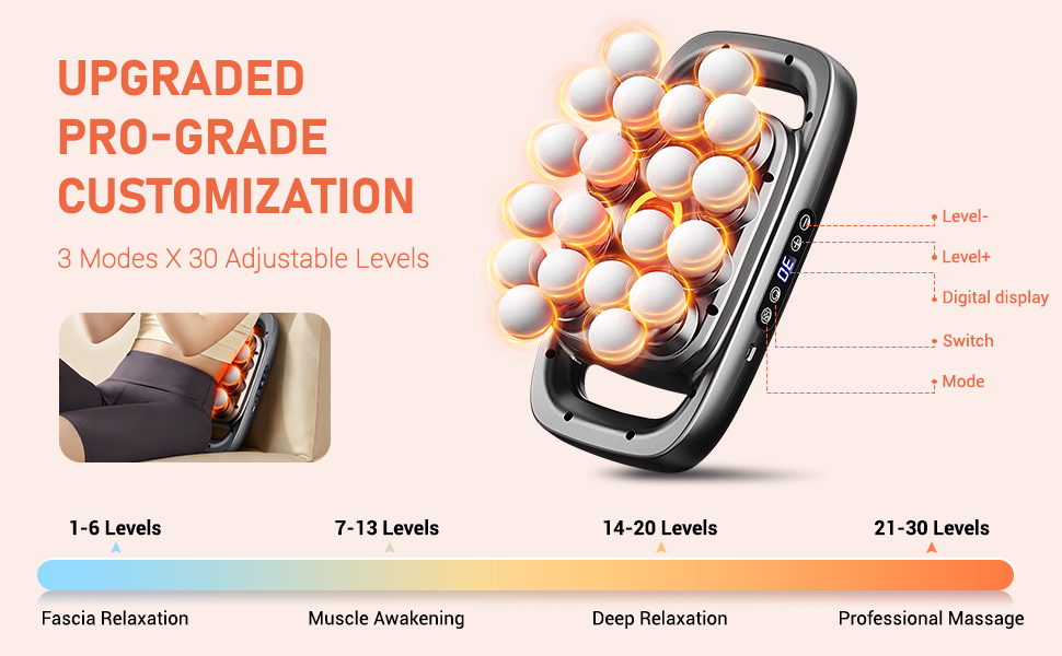 20-Head Deep Tissue Massage Gun