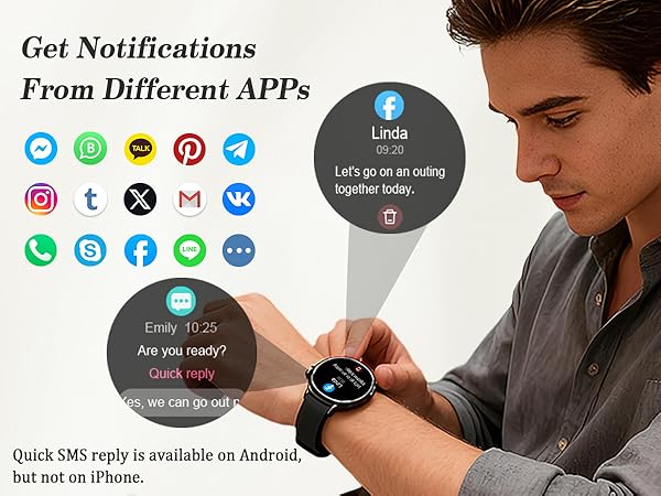 Text reads 'Get Notifications From Different APPs' and 'Quick SMS reply is available on Android but not on iPhone'. Smartwatch interface showing various app notification icons and messaging features.