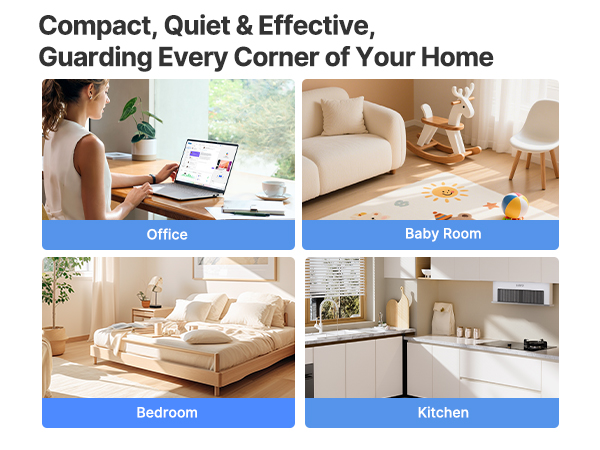 Air Purifiers for Bedroom