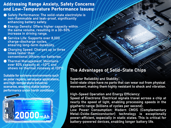 SOLAR CHARGER POWER BANK