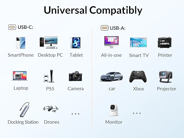 externe ssd usb drive
