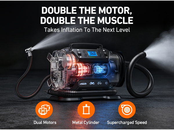 DOUBLE THE MOTOR, DOUBLE THE MUSCLE Takes Inflation To The Next Level