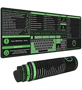 Large Excel Shortcut Key Office Computer Sheet Power Point Command Shortcuts Keys Green Gaming Mo...