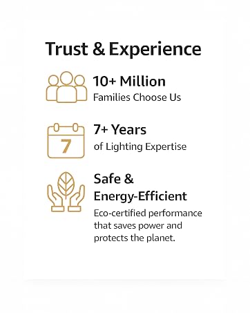 Trust &amp;amp; Experience
