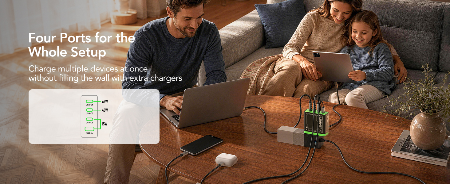 140w usb c charger