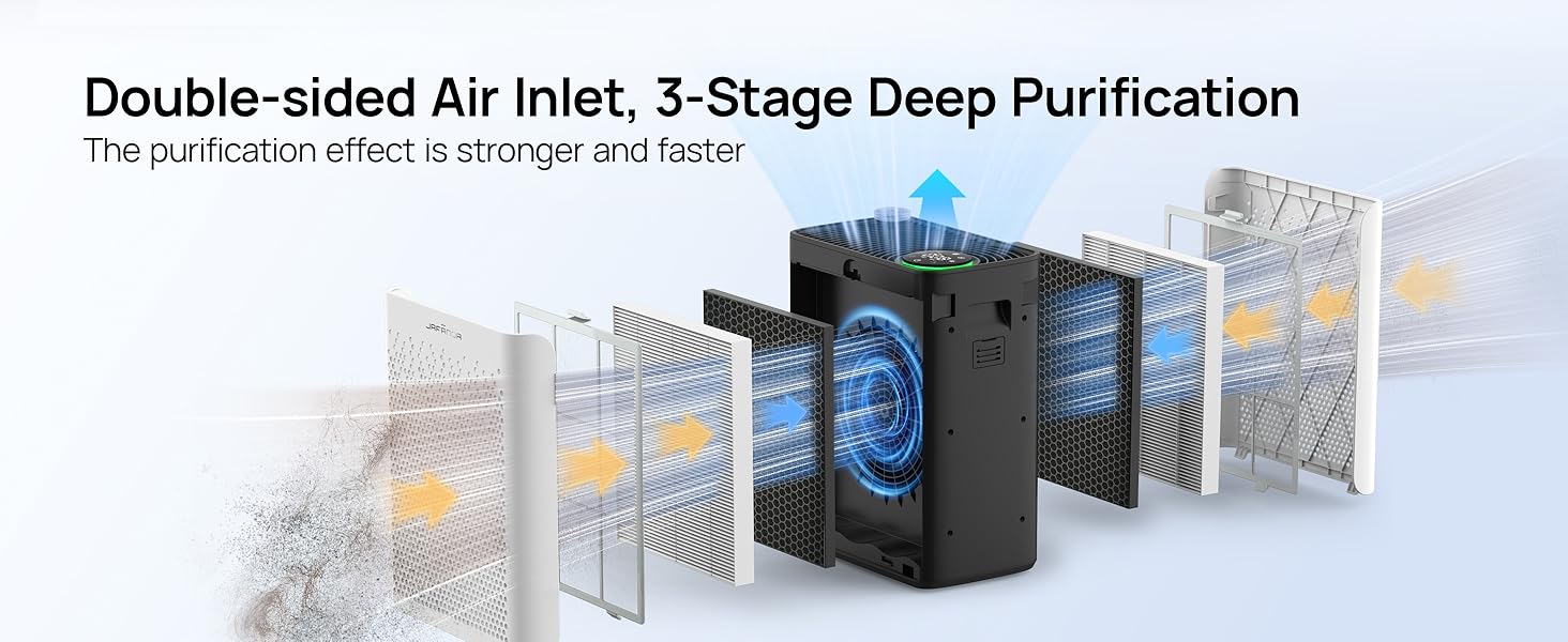 dorm air purifier