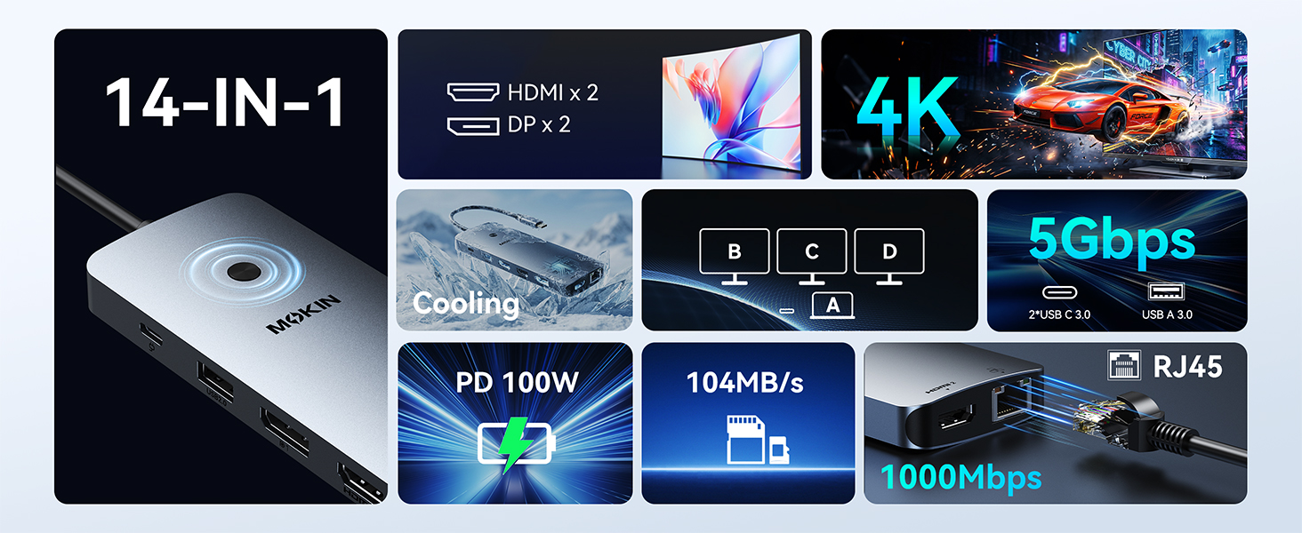 usb c docking station dual monitor