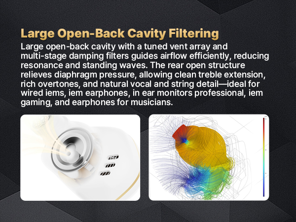 Large Open-Back Cavity Filtering