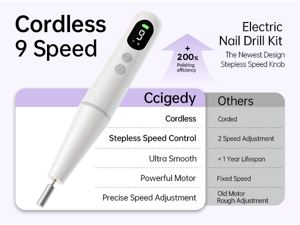 Electric Nail Drill Kit