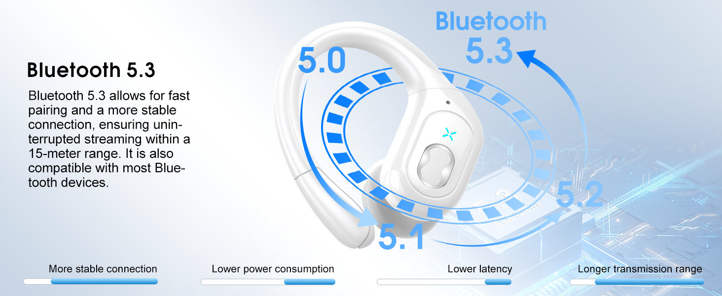 bluetooth ear buds