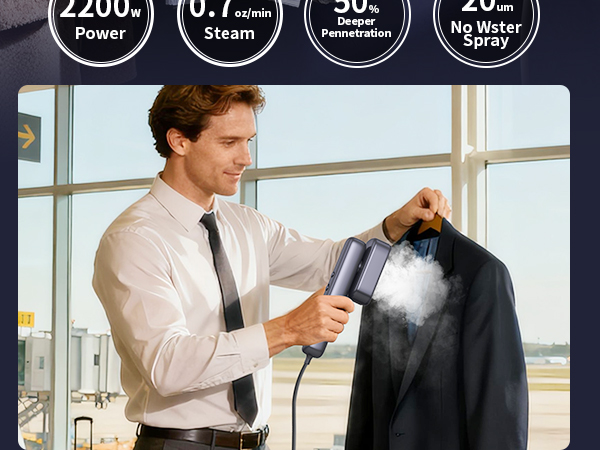 Travel Garment Steamers