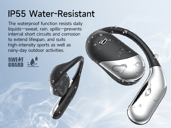 IP55 Waterproof
