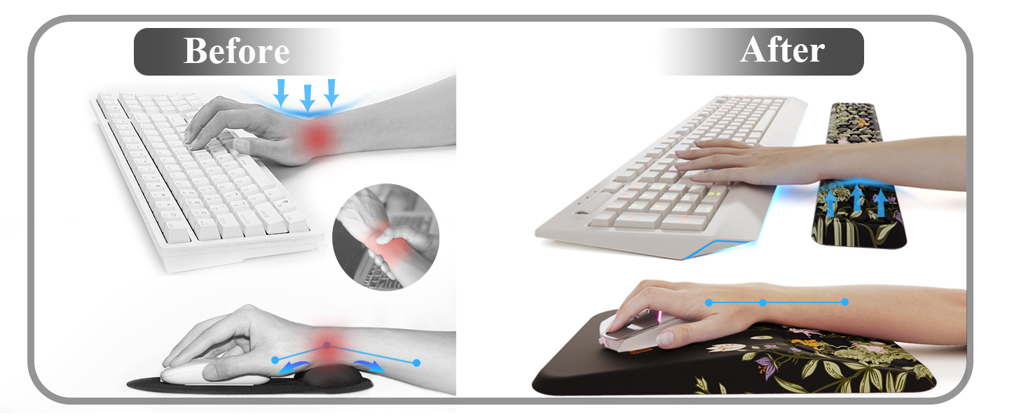 Keyboard wrist rest and mousepad