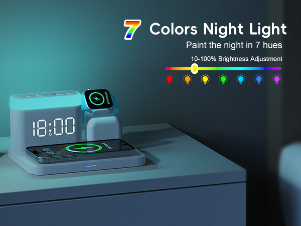 ANJANK Wireless Charging Staion with Alarm Clock