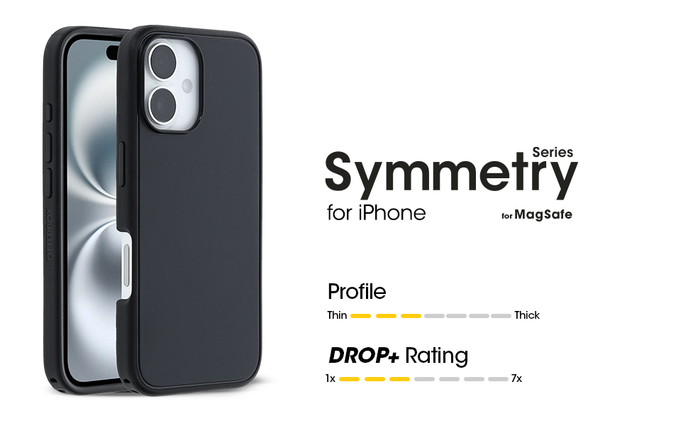 sym1