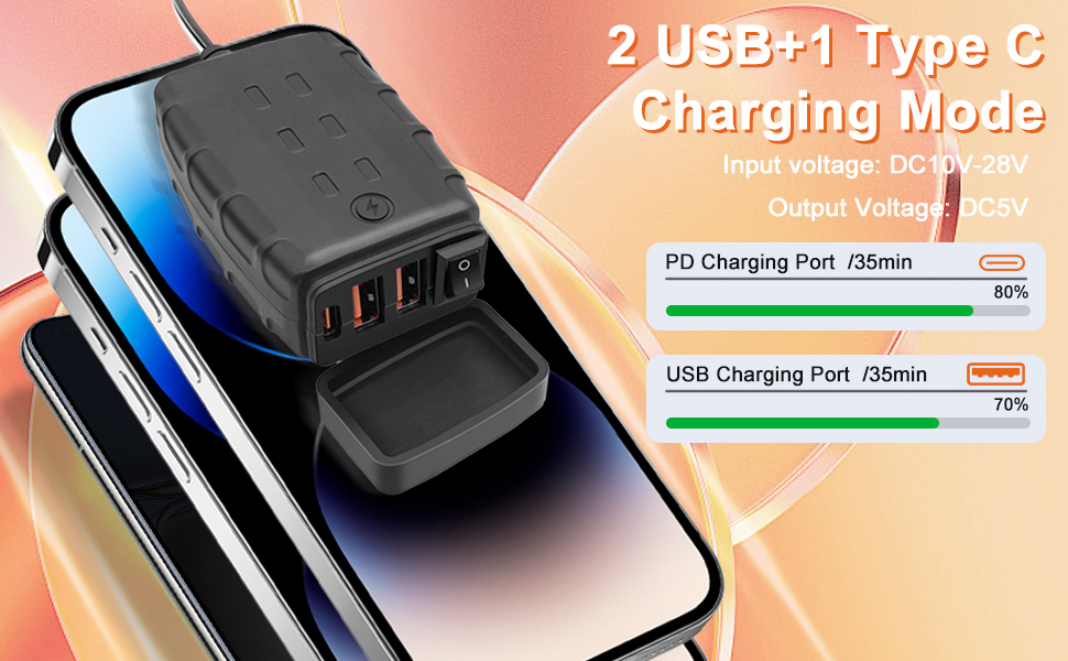 motorcycle usb socket