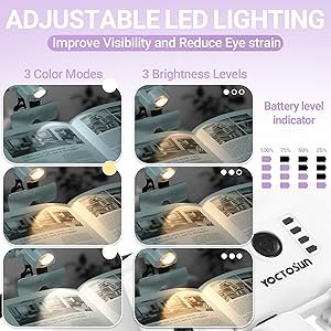 Hands free magnifying glass