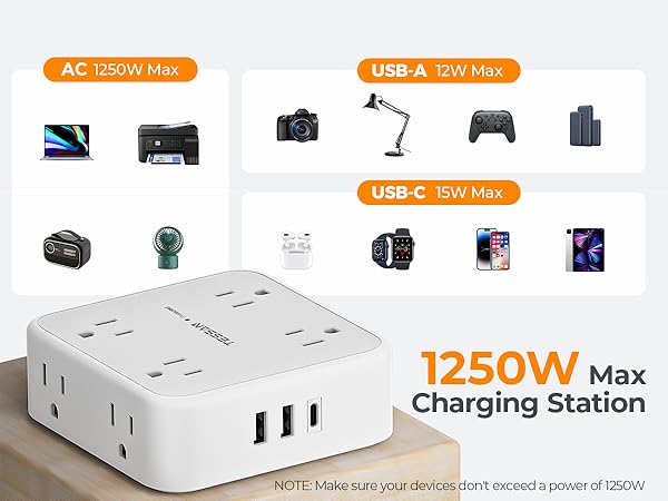 900J Surge Protector 