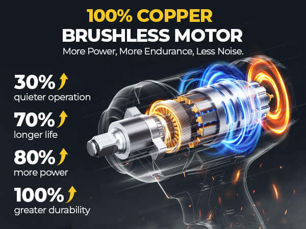 impact wrench