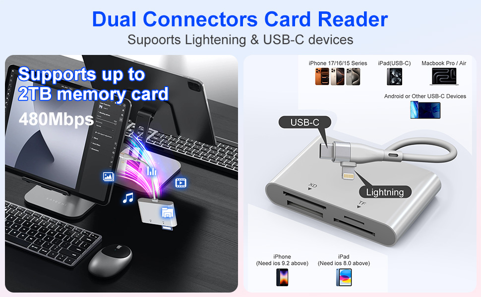 memory card reader