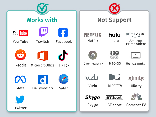 wireless hdmi dongle