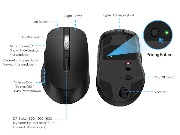 Foldable MOUSE Keyboard
