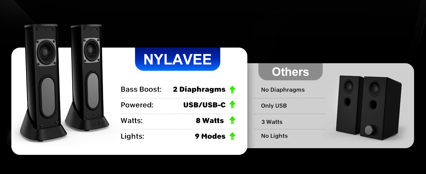 comptuer speakers for desktop pc