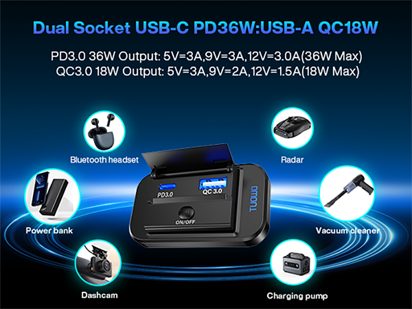 12v usb outlet panel