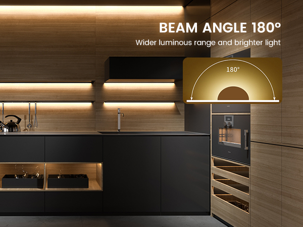 a beam angle range and a range of kitchen appliances