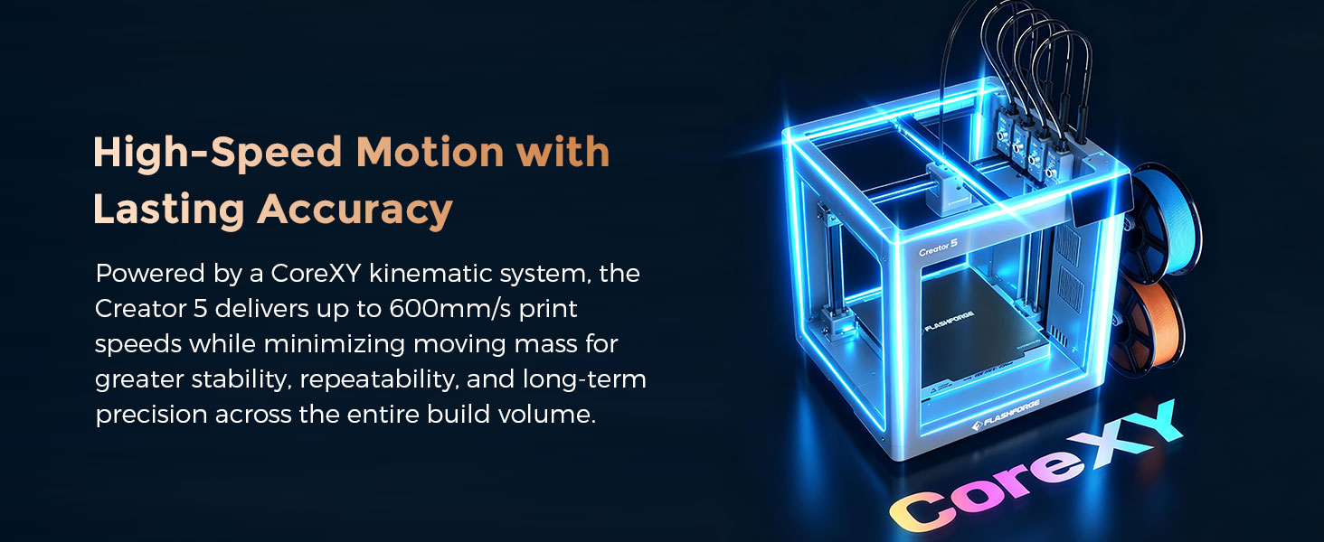 High-Speed Motion with Lasting Accuracy