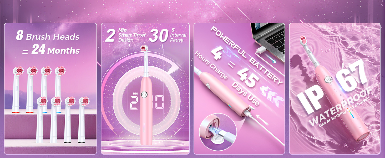 Rotating Electric Toothbrush